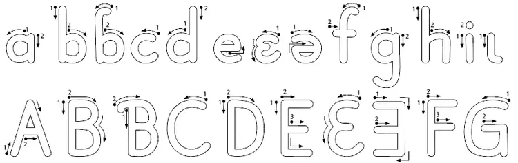 LisABC_creux icon.png