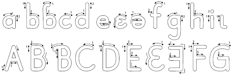 LisABC_creux icon.png