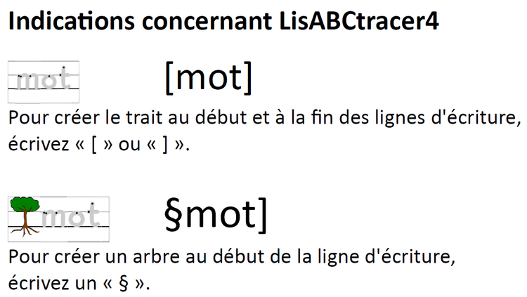 LisABCtracer4 - Indications.png